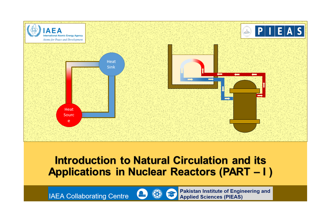 Introduction to Natural Circulation and its Applications in Nuclear Reactors (PART - I)
