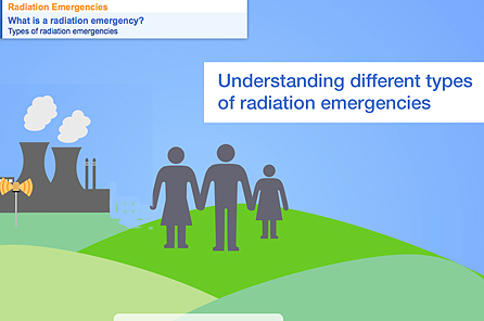 Radiation Emergencies
