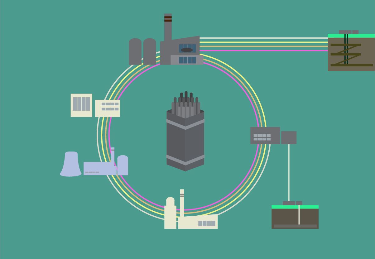 Module 4: Advanced Nuclear Fuel for Thermal Reactors