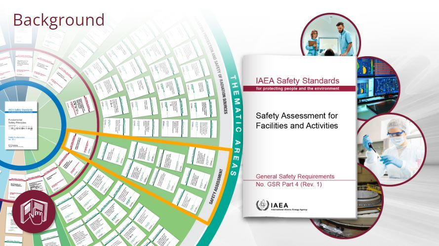 IAEA Safety Standards General Safety Requirements Part 4 (Revision 1): Safety Assessment for Facilities and Activities
