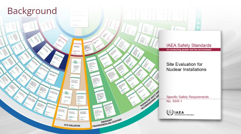 IAEA Safety Standards Specific Safety Requirements 1: Site Evaluation for Nuclear Installations