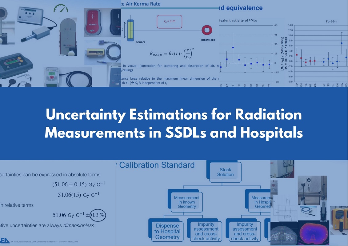 Uncertainty Estimations for Radiation Measurements in SSDLs and Hospitals